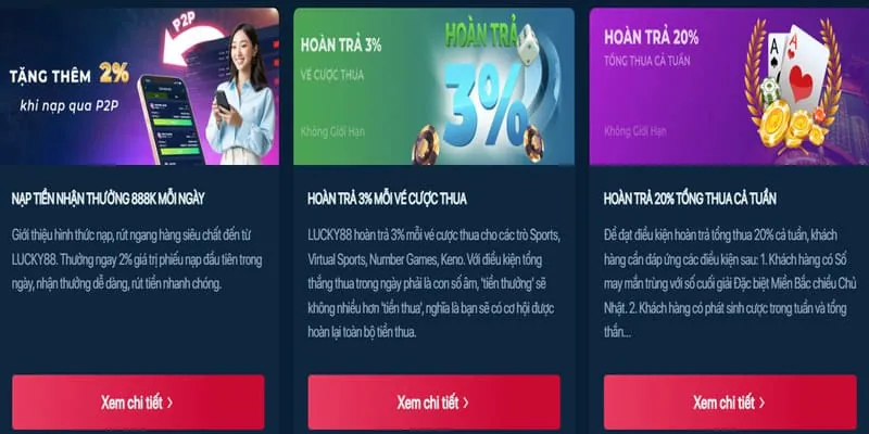 Các tính năng bảo mật của Betvision